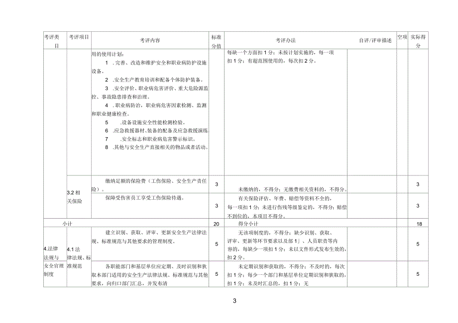 酒店业企业安全生产标准化评定标准_第3页