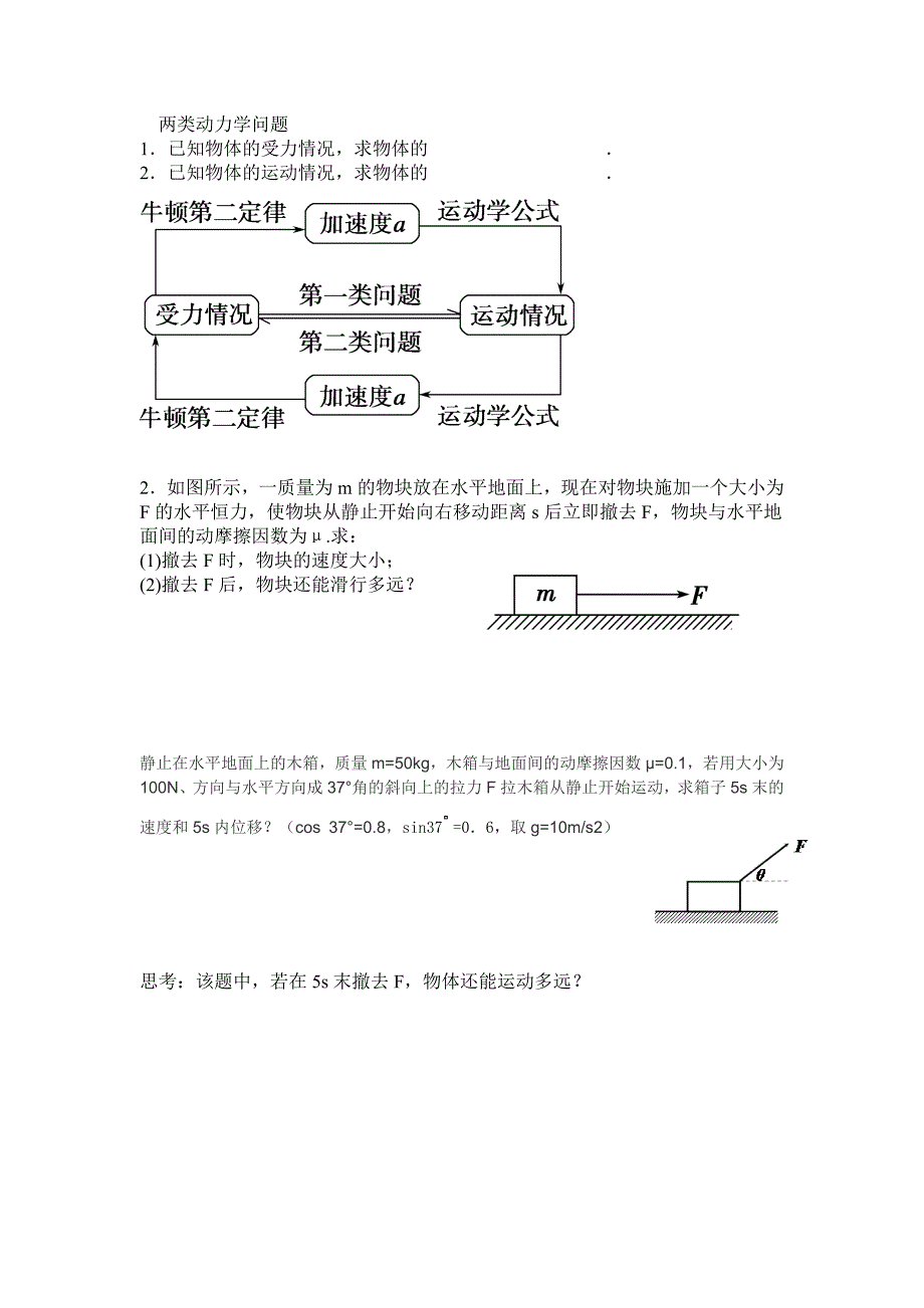 两类动力学问题(精品)_第1页