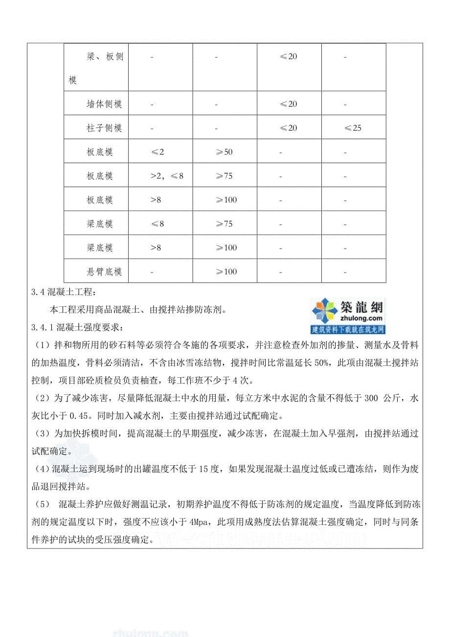 冬季施工方案技术交底_第5页