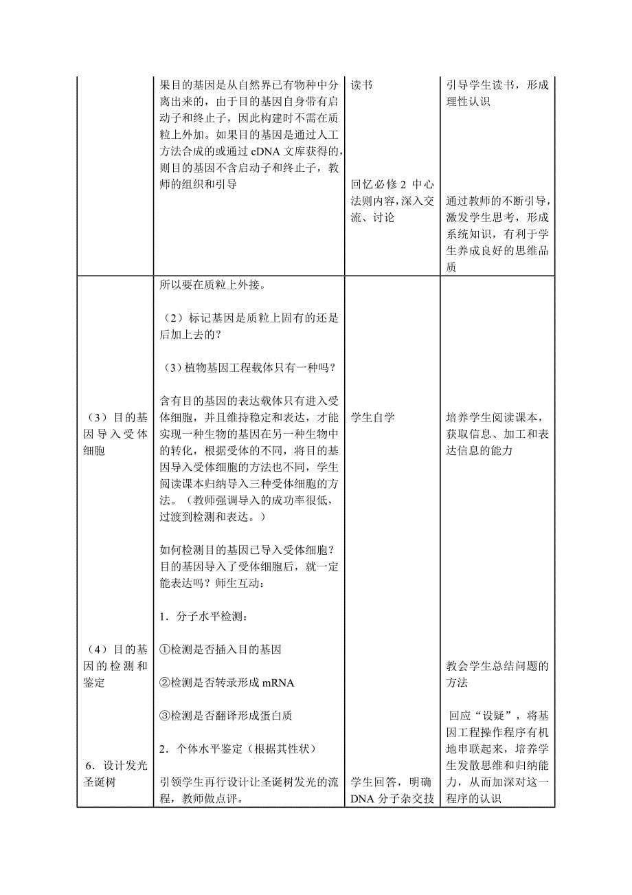 1v2基因工程的基本操作程序教学设计_第5页