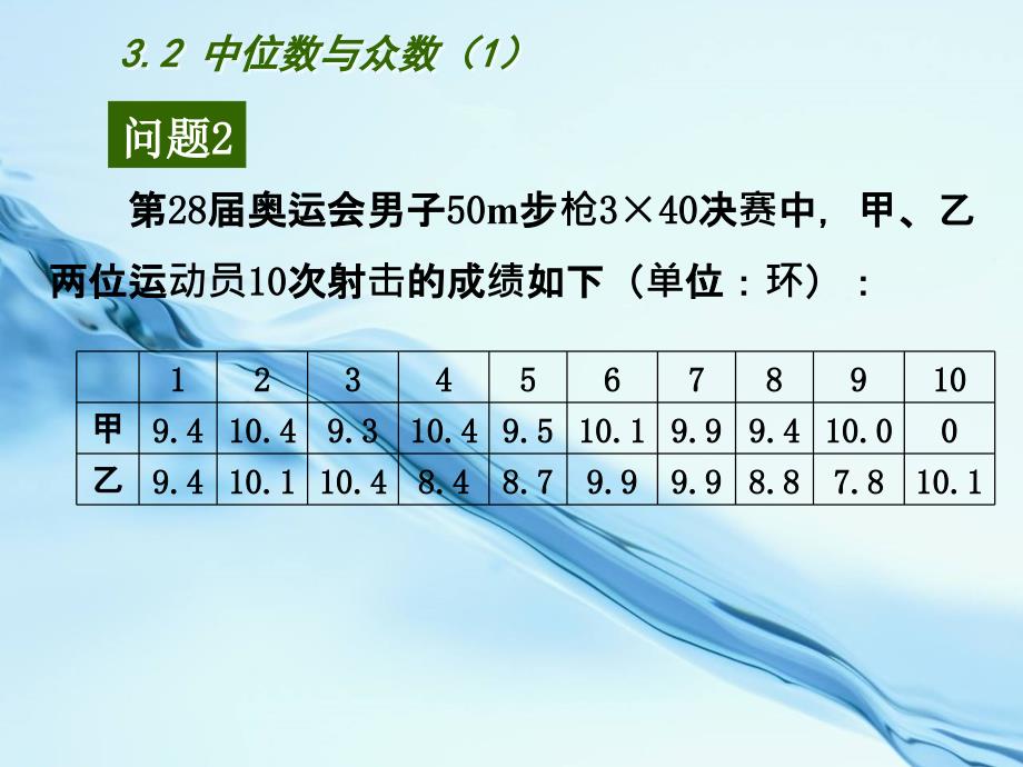 2020苏科版九年级上3.2中位数与众数1ppt课件_第4页