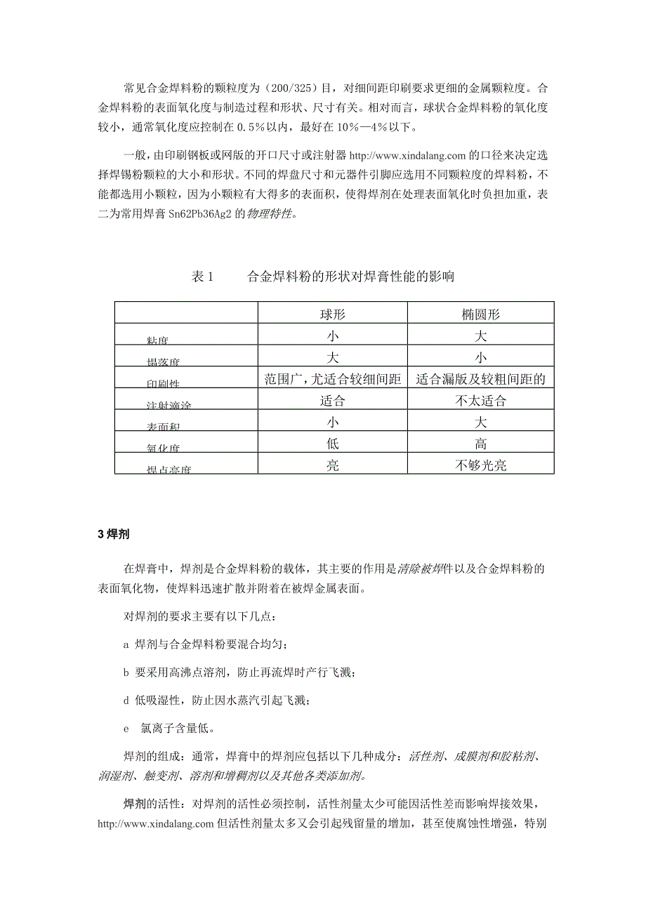 焊膏配方机理和使用_第2页