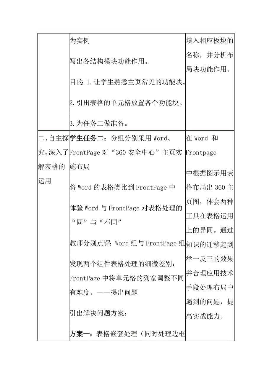 《表格布局网页》教学设计.doc_第3页