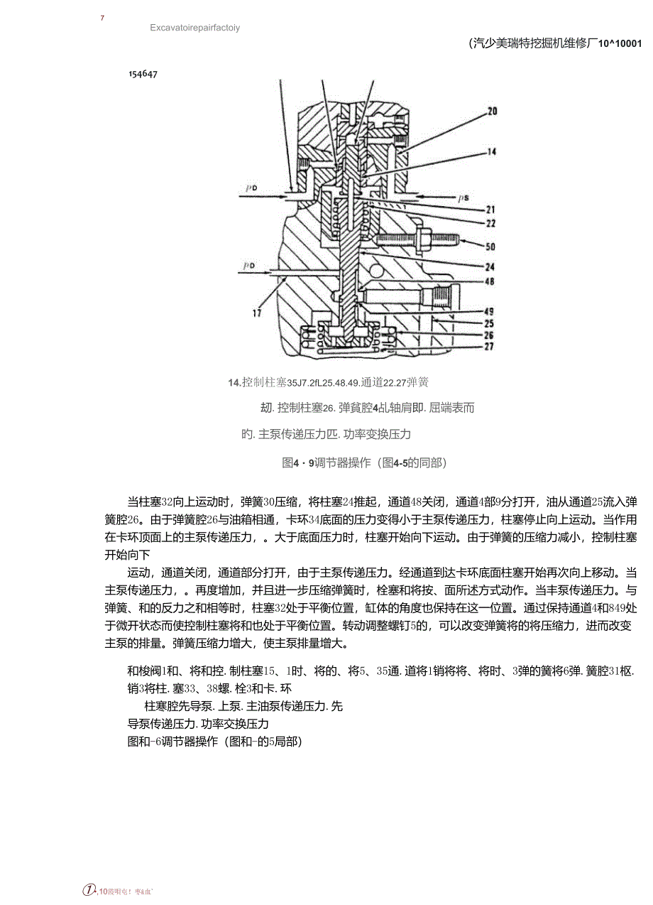 卡特325B液压泵介绍_第3页