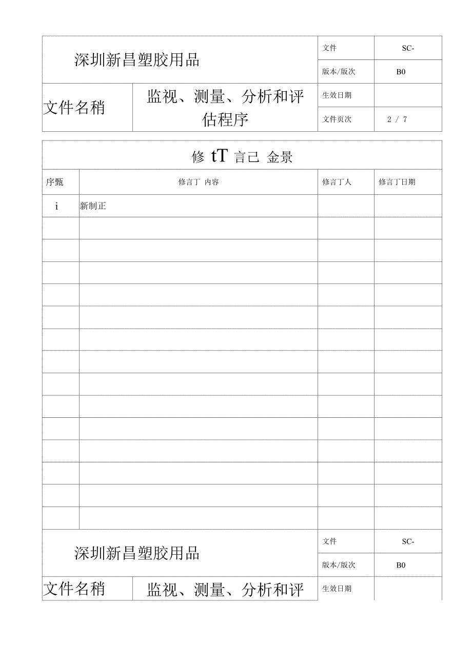 监视测量分析和评价程序_第2页