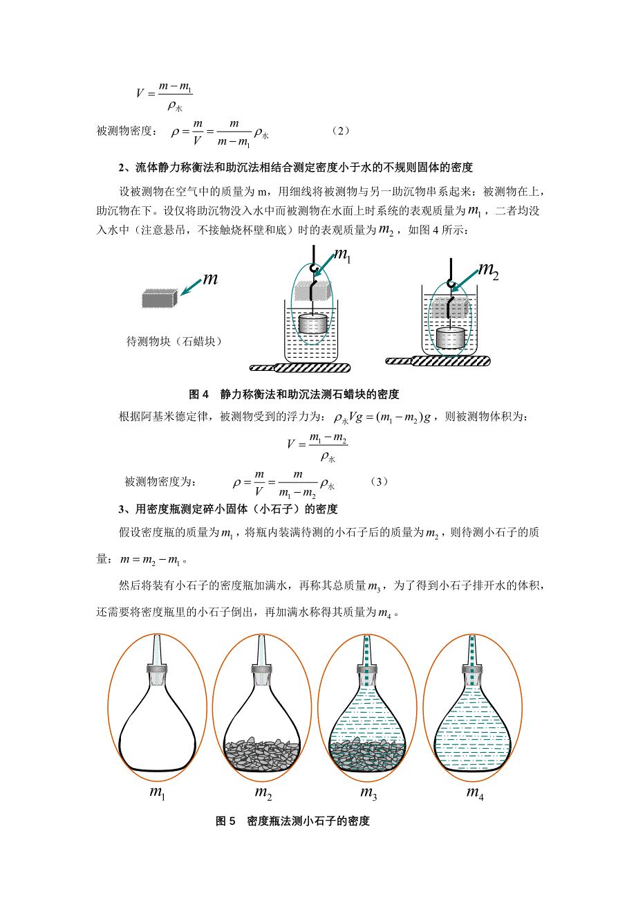 大学物理实验 密度的测定.docx_第2页