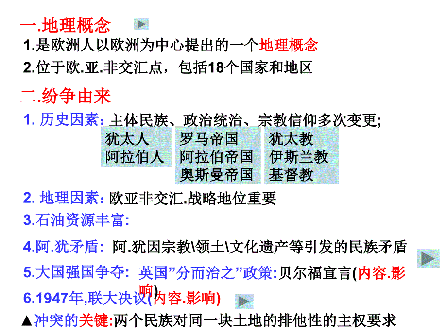 5-3中东问题的由来_第2页