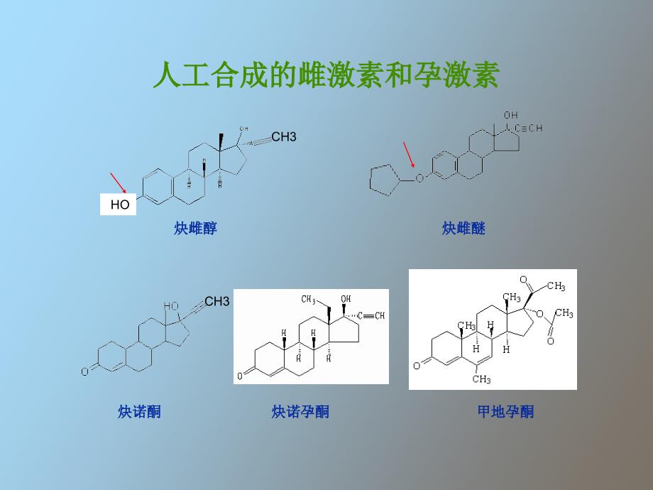 避孕节育知识与技能_第4页