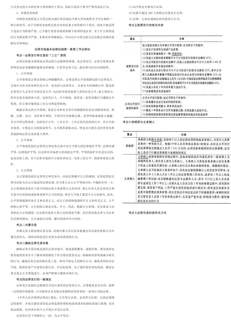证券市场基本法律法规_第4页