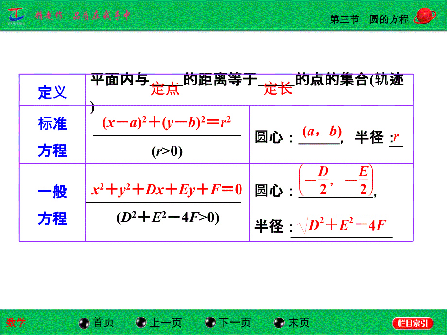 第三节圆的方程_第2页