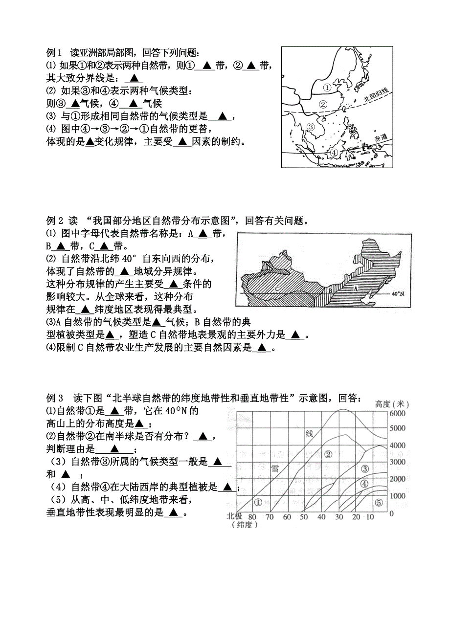 自然带分布图_第2页