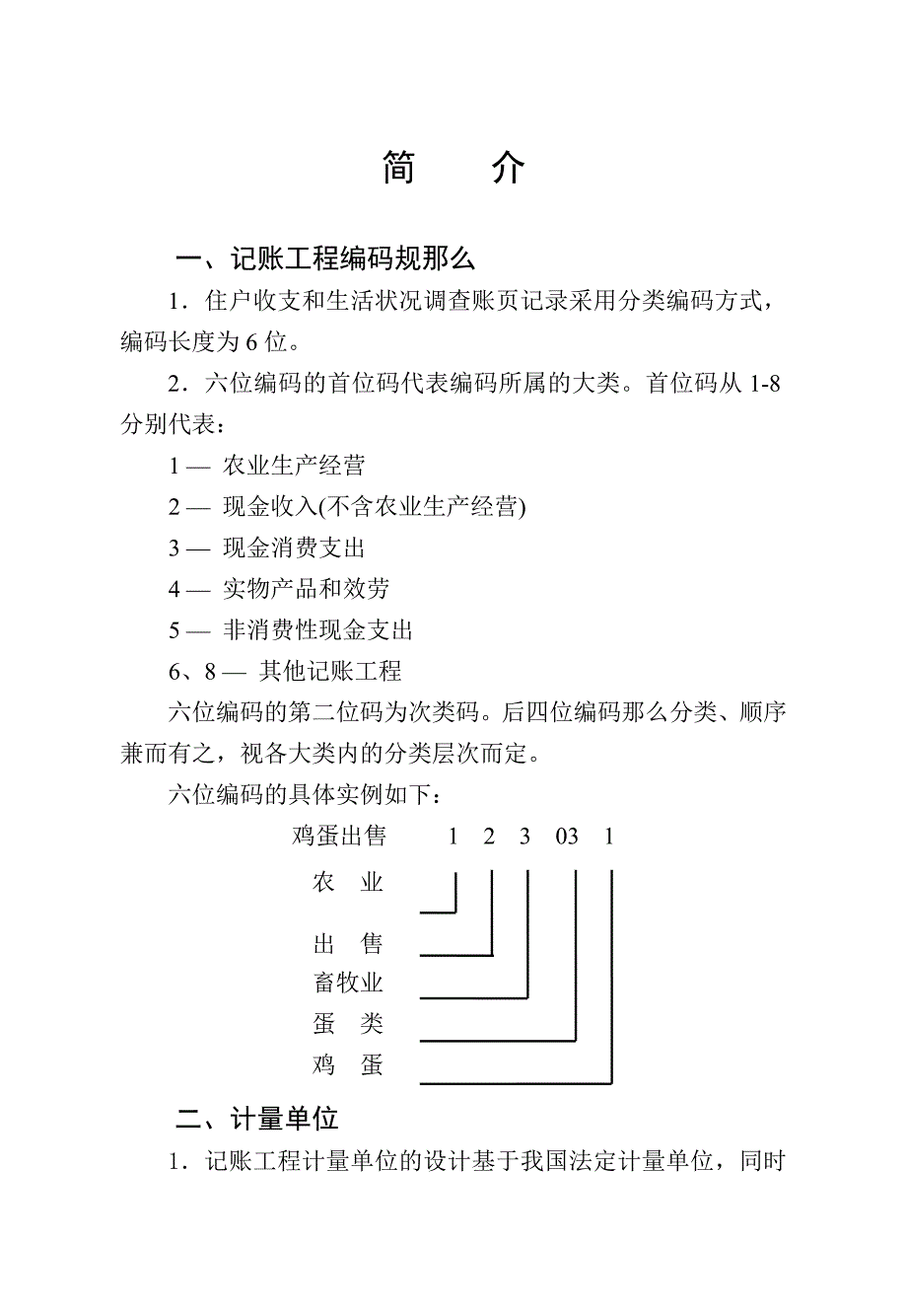 XXXX年度住户收支与生活状况调查编码手册--最终印刷版_第1页