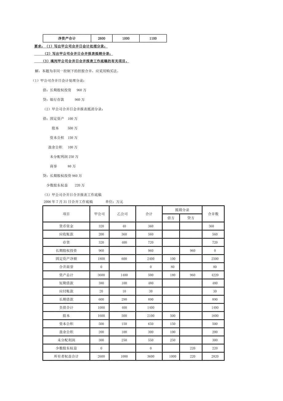 2023年期末电大高级财务会计实务题包过_第3页