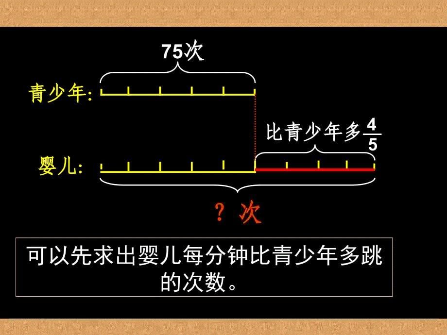 分数乘法解决问题例9_第5页