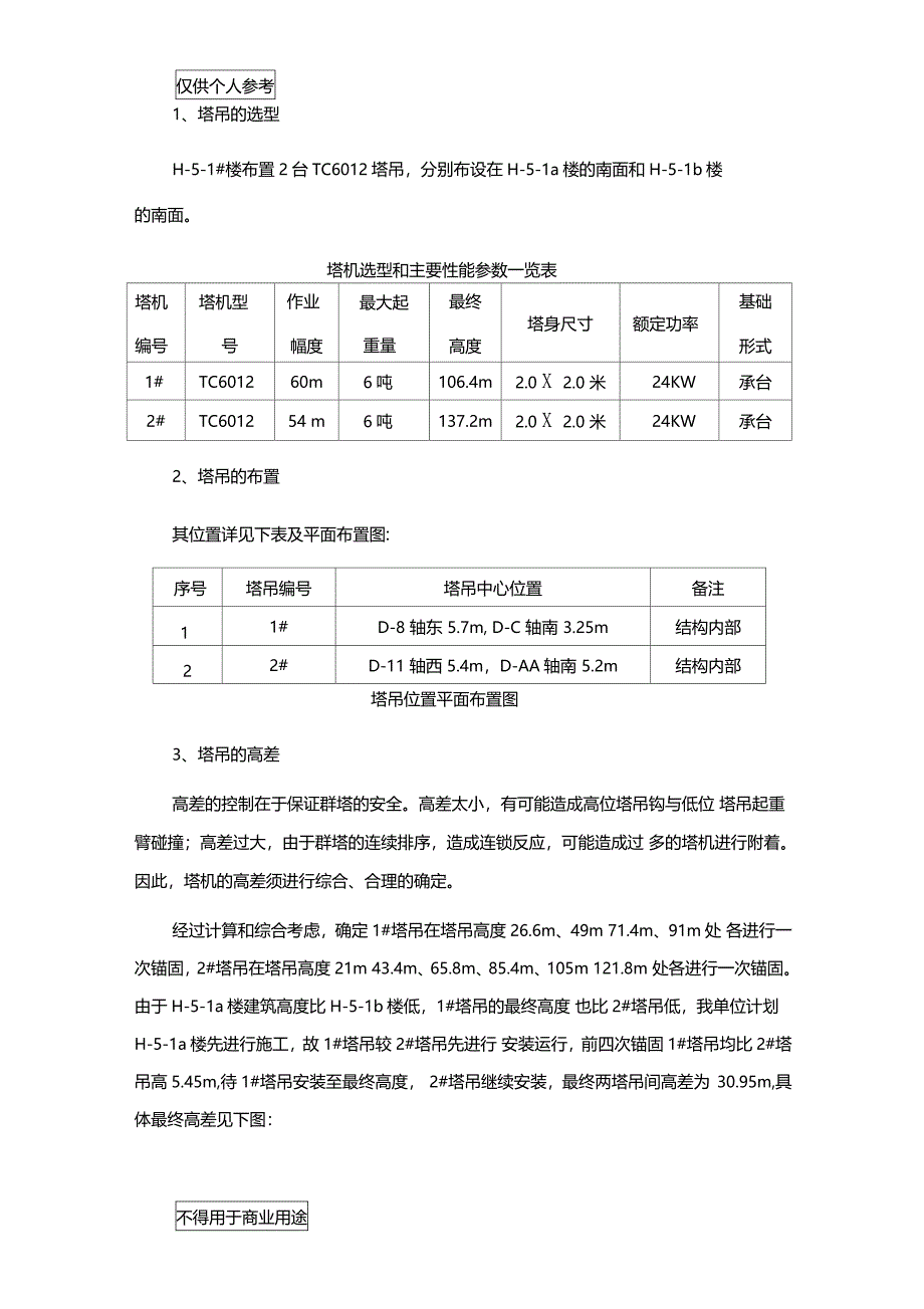 群塔作业管理方案_第4页