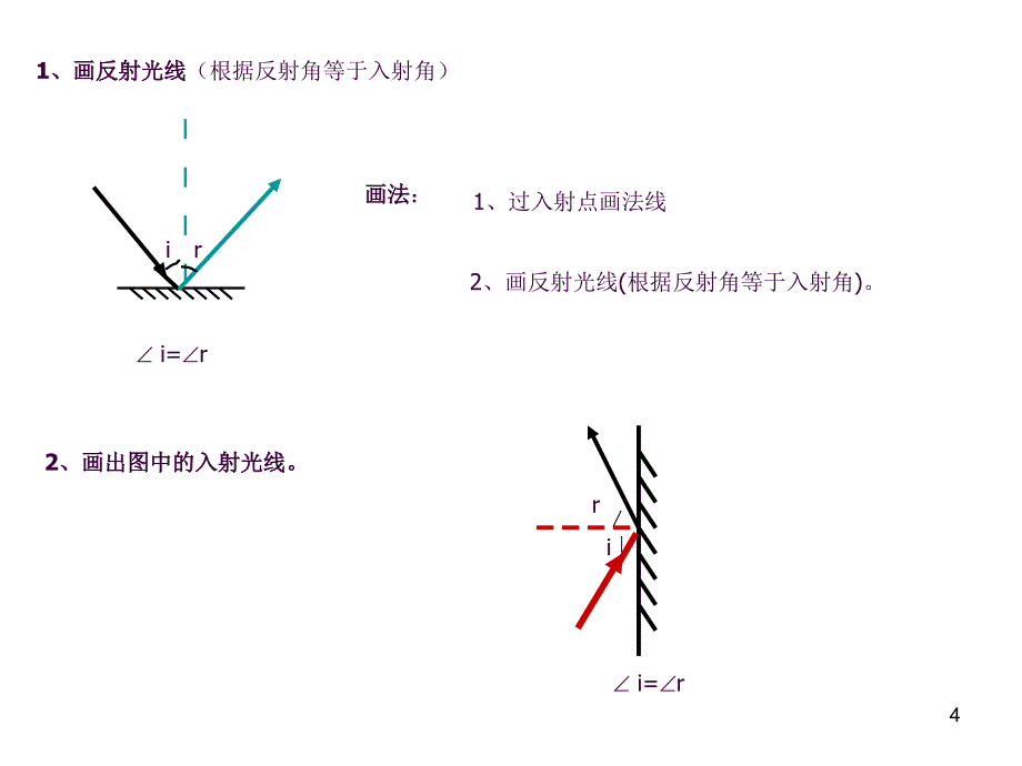 光路图复习ppt课件_第4页