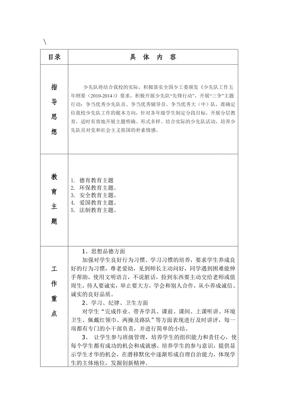 四年级中队活动计划_第2页