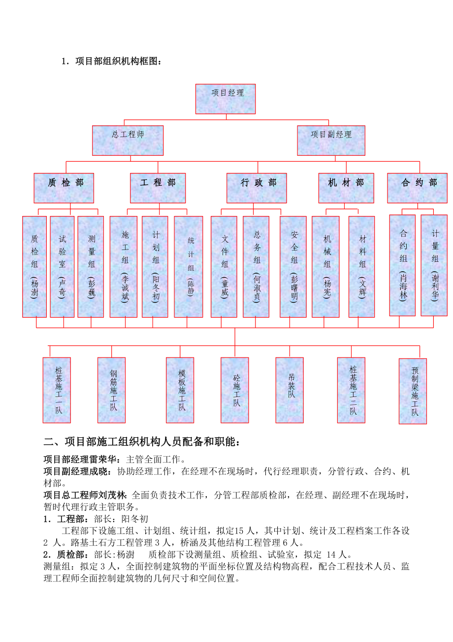 LK0243.5良江上跨高速铁路分离式立交桥专项施工方案_第4页