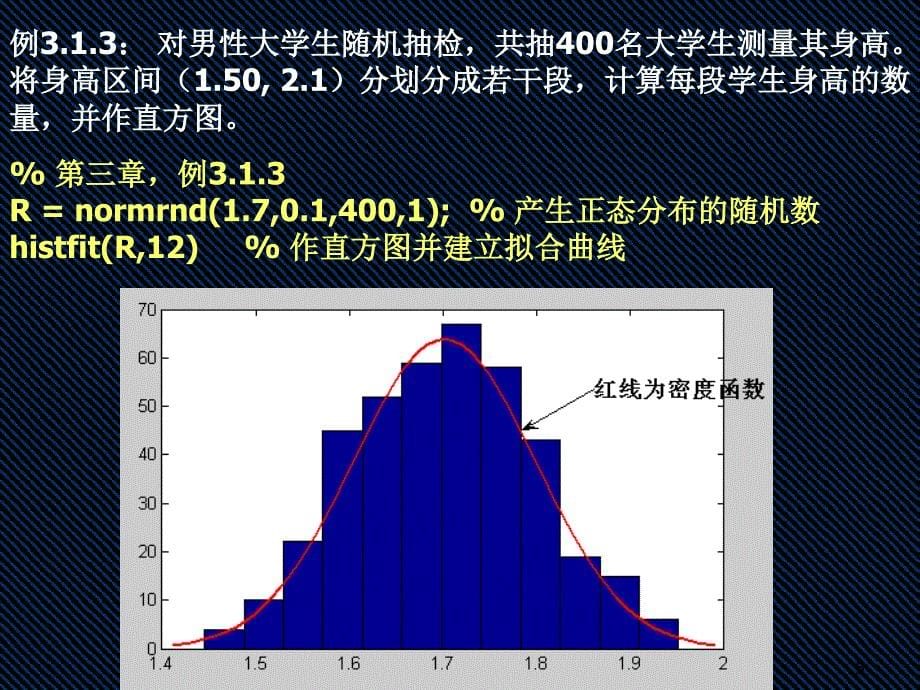 第三章分布函数的计算PPT优秀课件_第5页