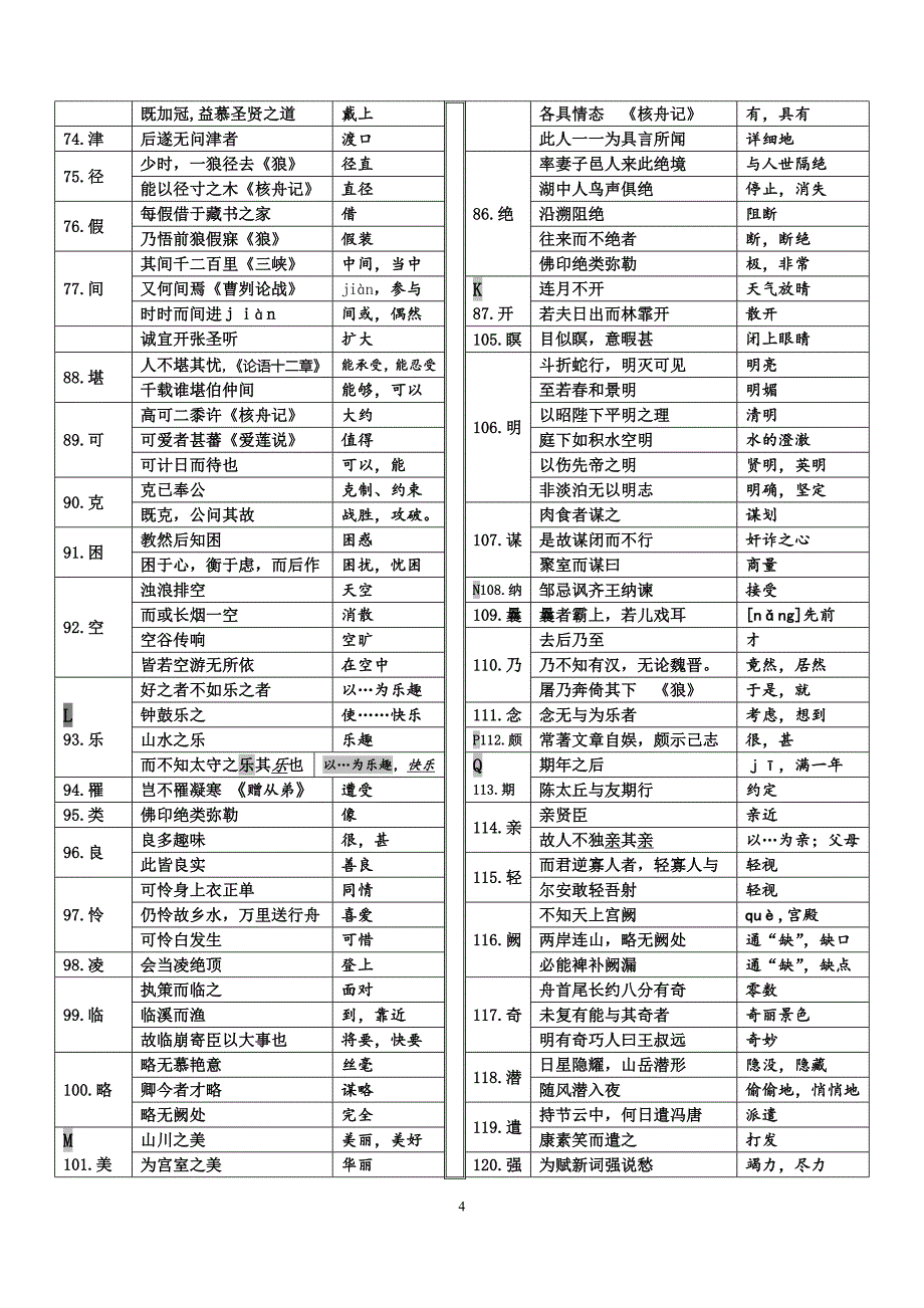 最新部编版初中语文七至九年级文言常见实词汇编_第4页