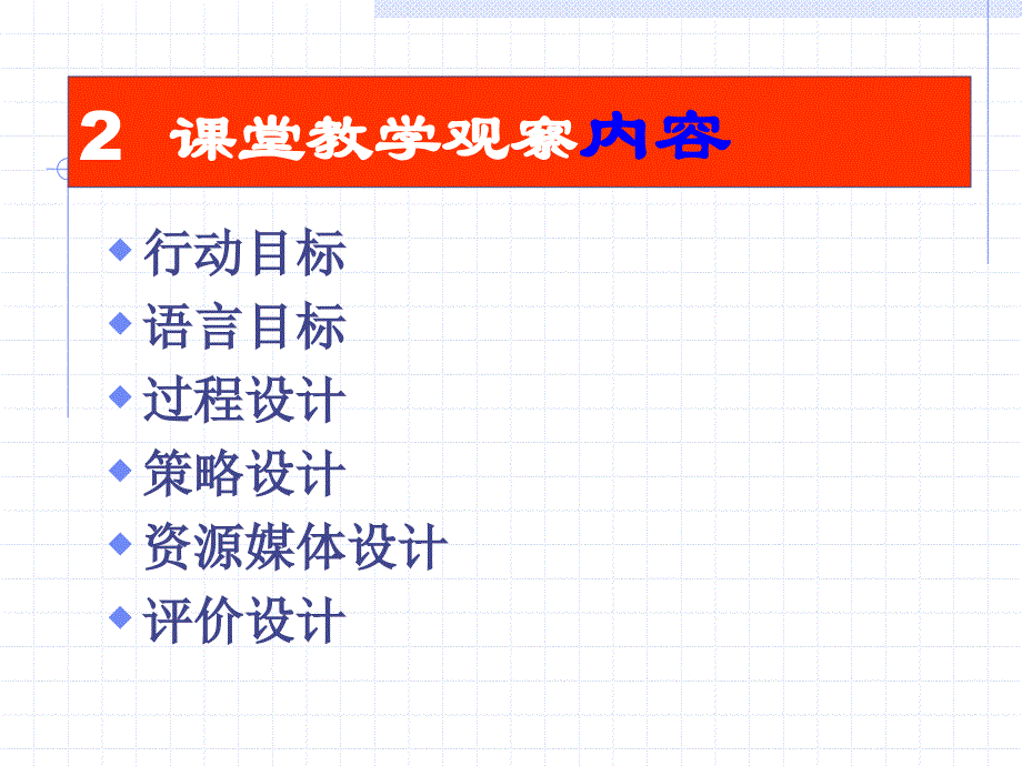 课堂教学观察与技能14_第3页