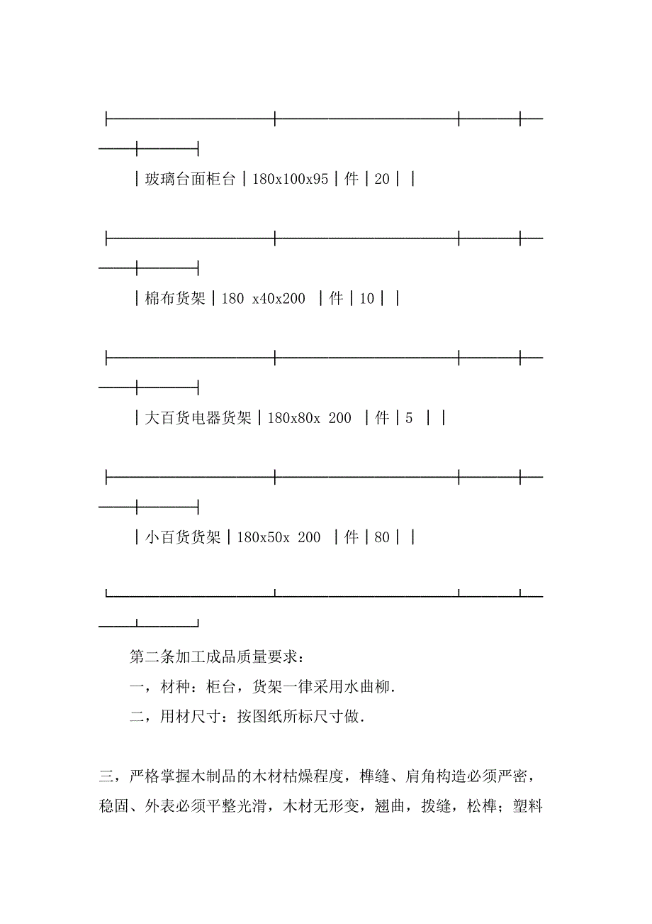 加工承揽合同样本.doc_第2页