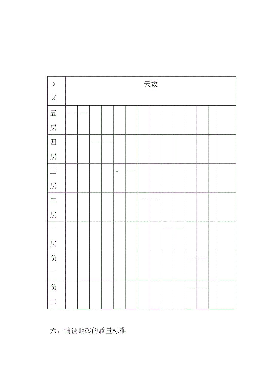 更换地砖施工方案_第4页