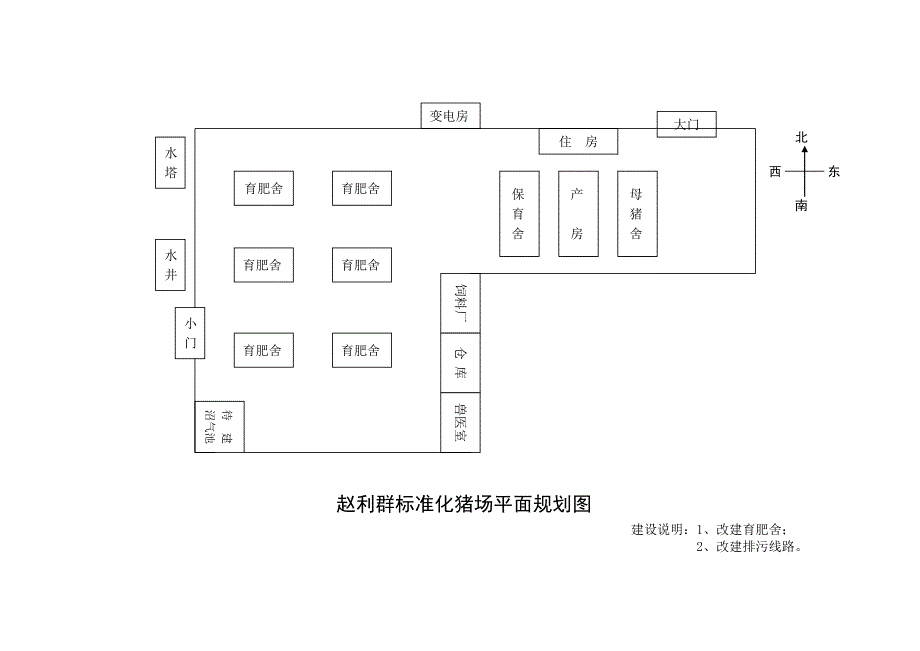 猪场平面设计图_第1页