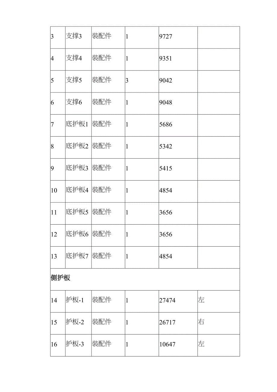 余热锅炉钢结构安装施工方案(DOC 46页)_第5页