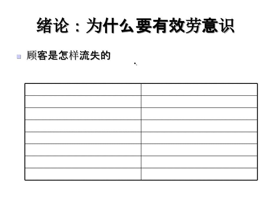 五星级酒店服务意识培训_第5页