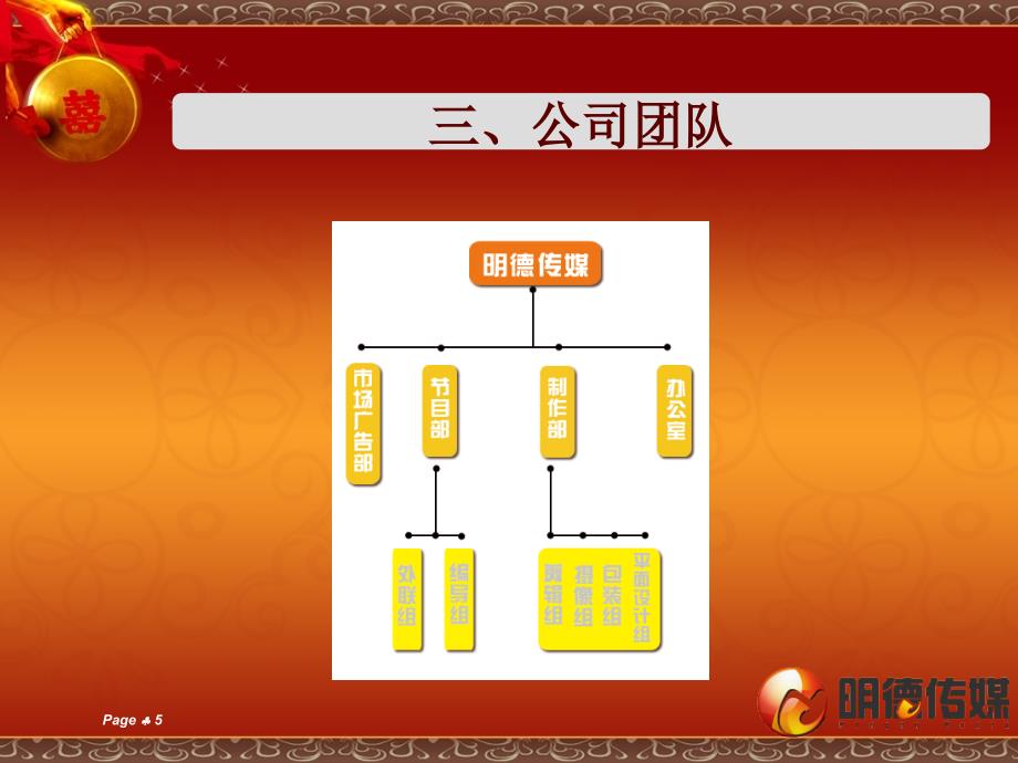 婚庆公司介绍PPT_第5页