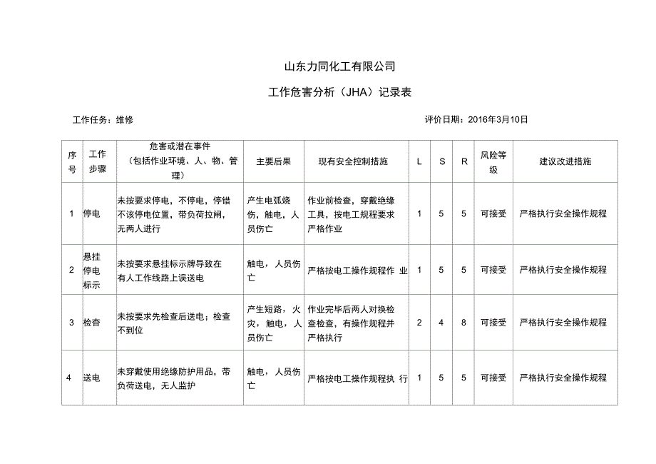 工作危害分析记录表(电气维修)_第1页