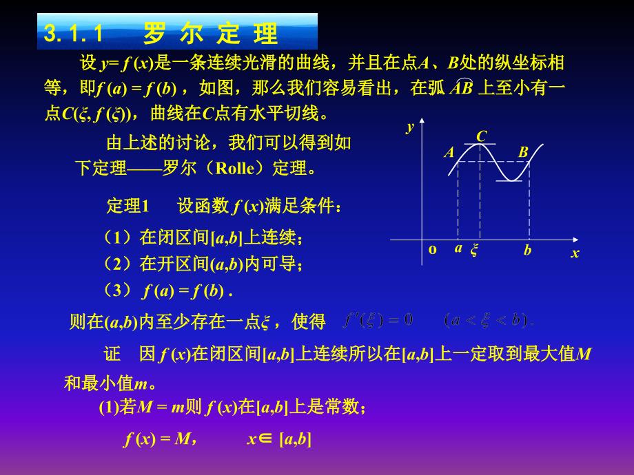 最新微积分中值定理详细PPT课件_第2页