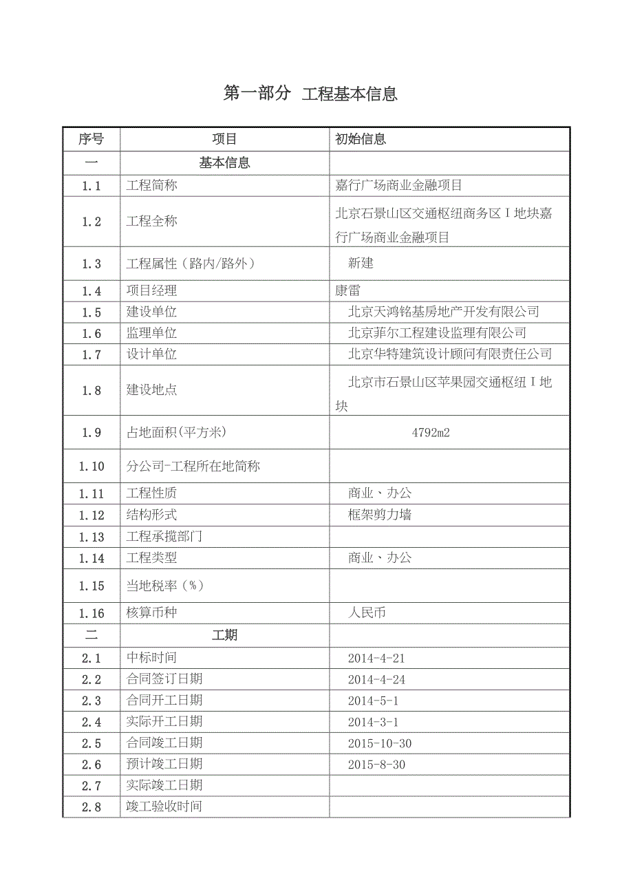 物资责任成本管理策划书(改后)调价_第3页