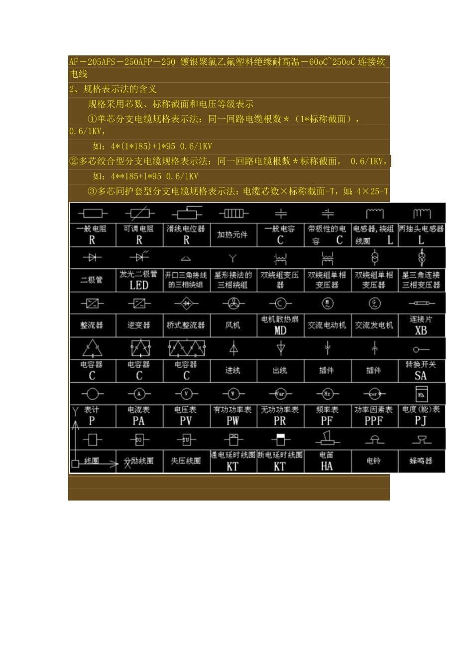 电气工程图例符号大全_第5页