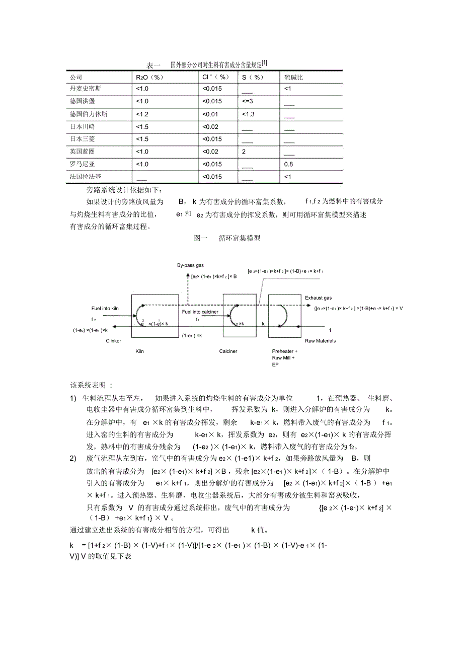 旁路放风系统的工艺设计讲解_第2页