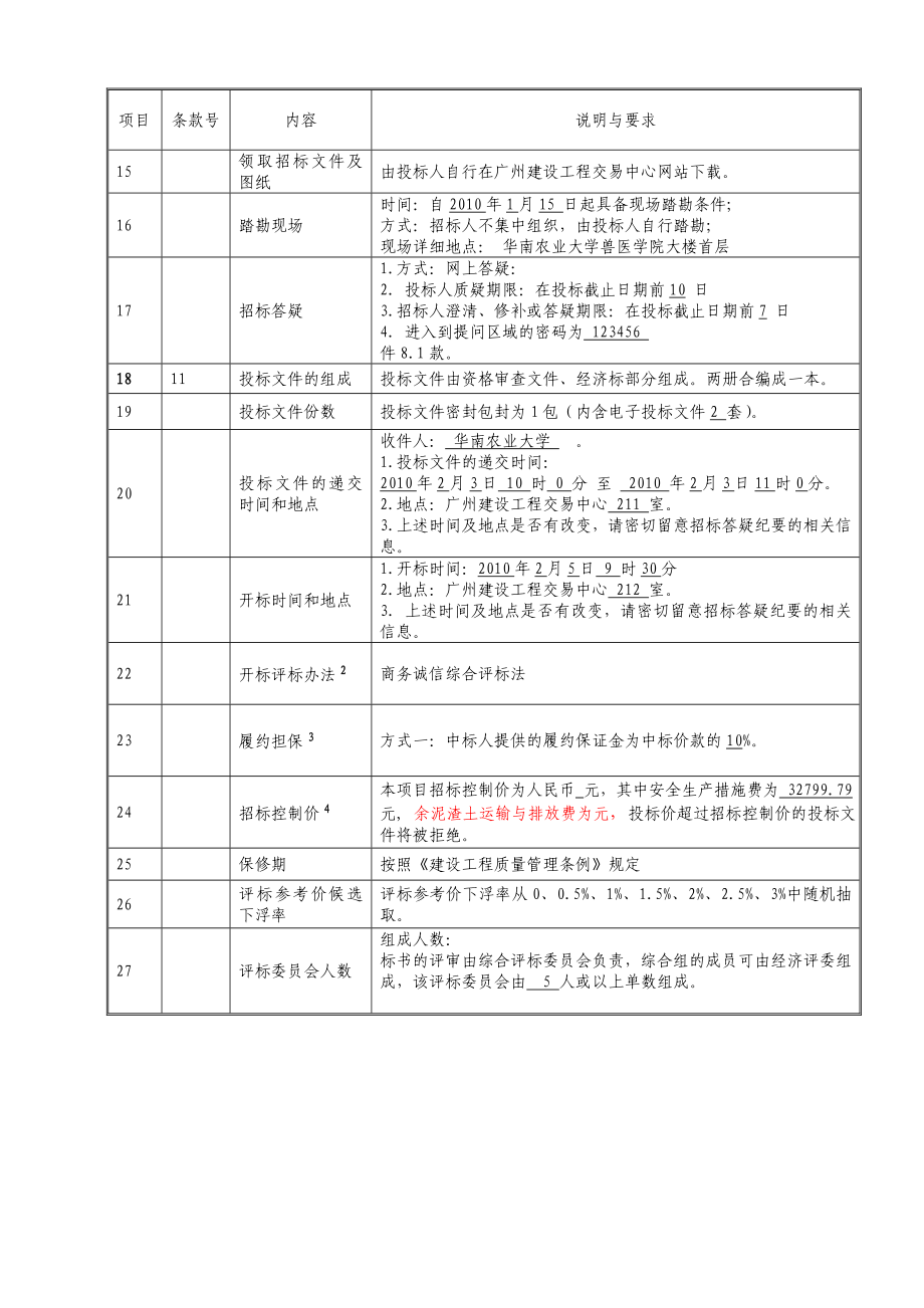 华南农业大学高等级生物安全三级实验室机电安装工程施_第4页