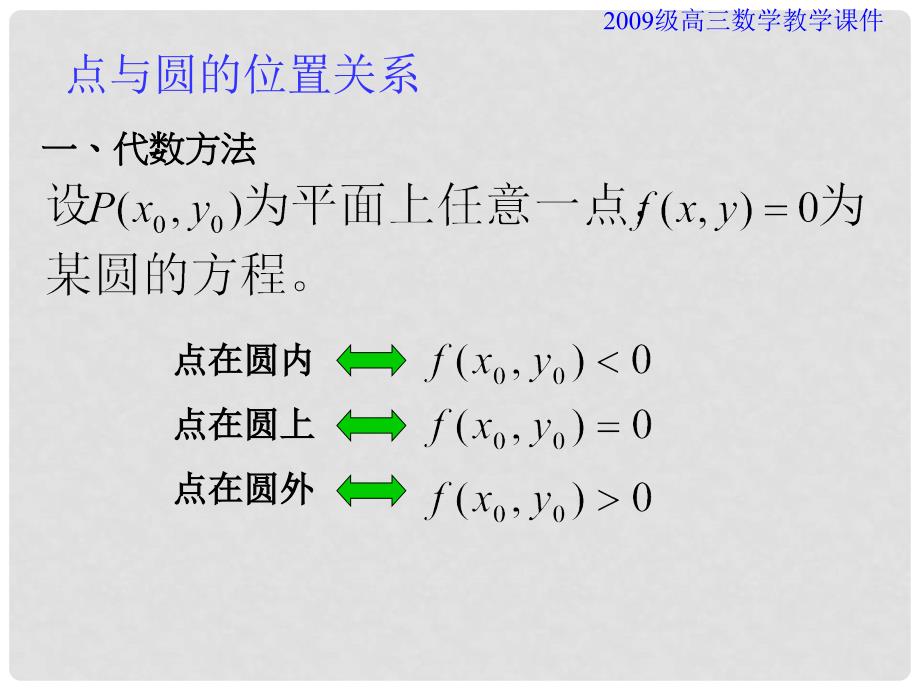 高考数学一轮复习课件：11.5直线和圆的位置关系1_第2页