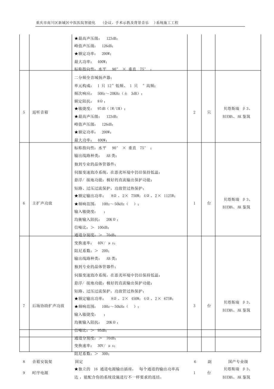 智能化会议系统综述.doc_第5页