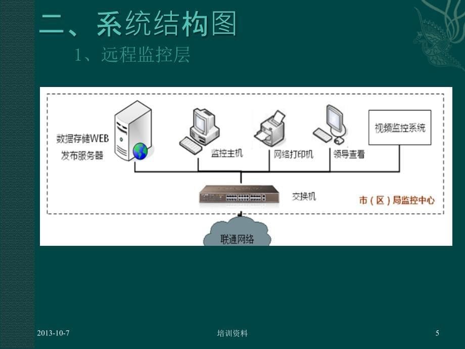 危化单位危险源在线监测系统_第5页