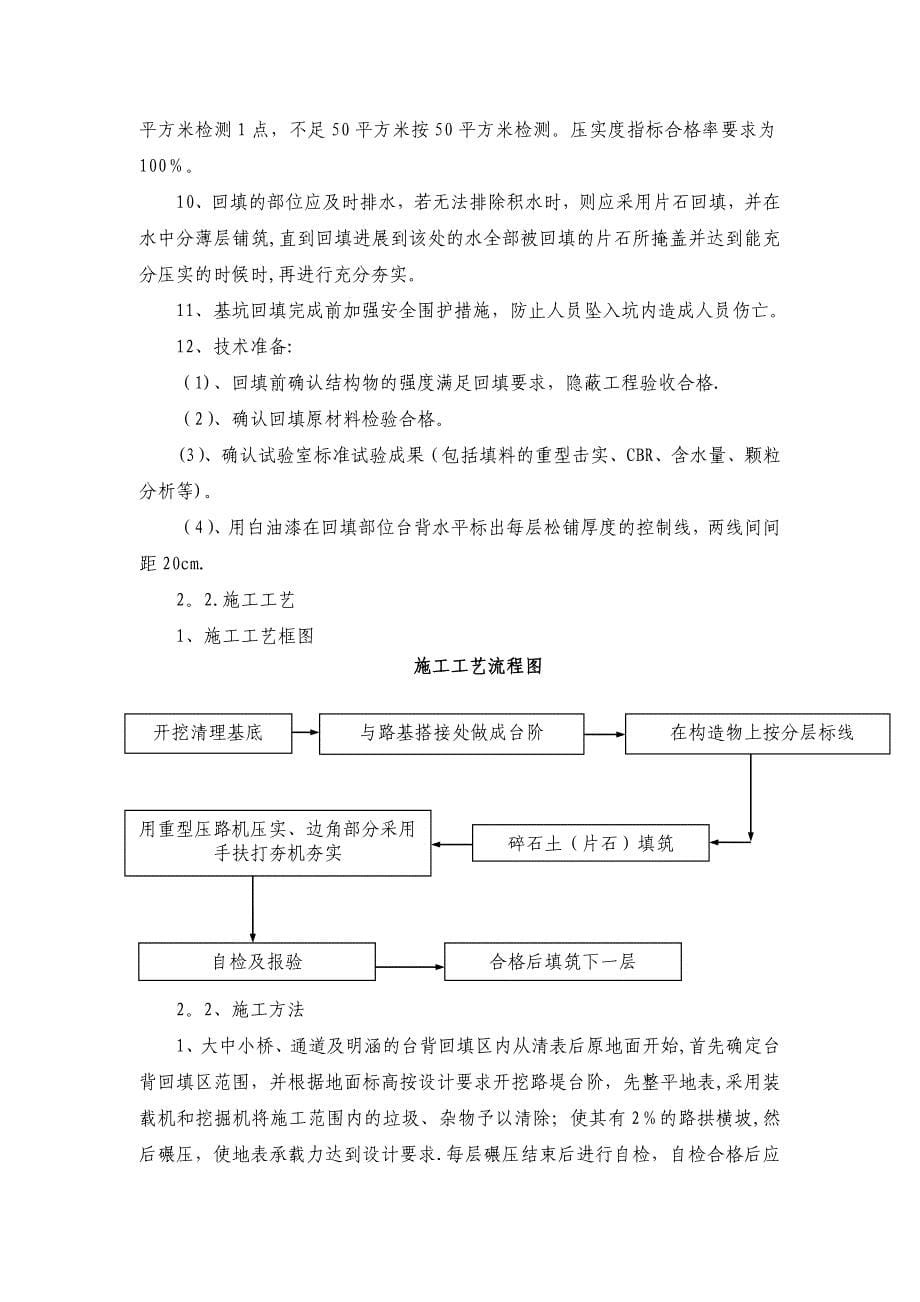 三背回填专项施工方案_第5页