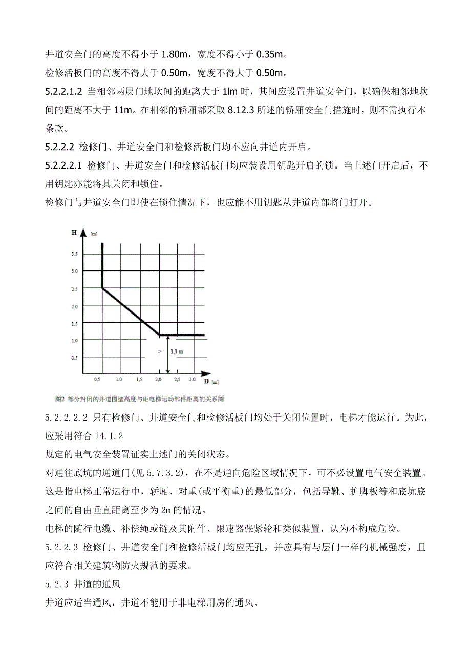 授课电梯井道_第3页