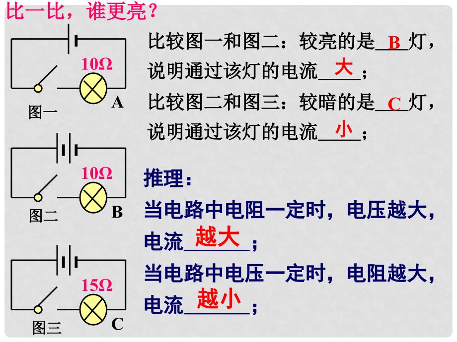 八年级科学上册 4.6 电流与电压、电阻的关系课件3 浙教版_第3页