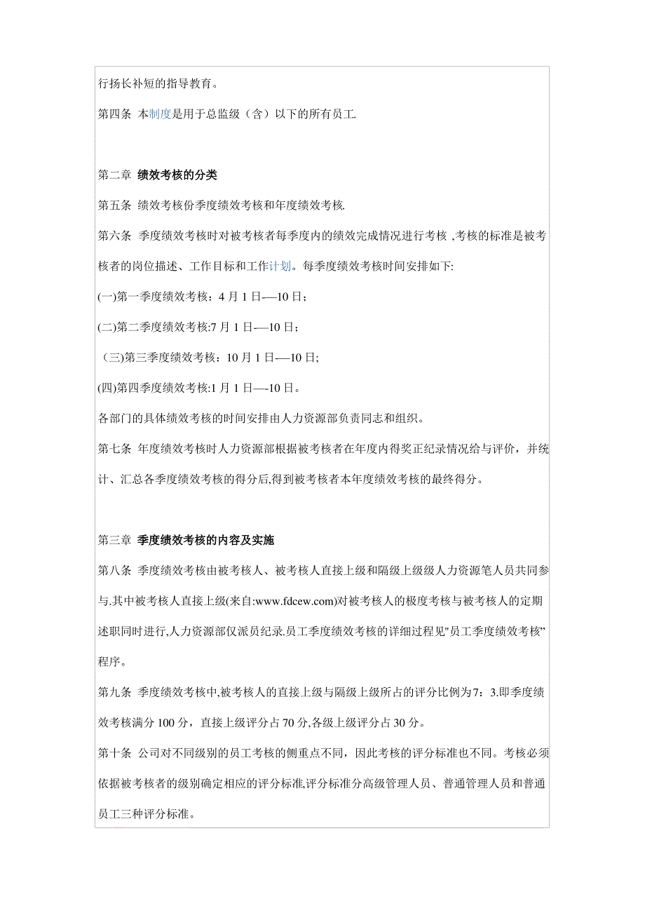 房地产公司完整绩效考核制度_第2页