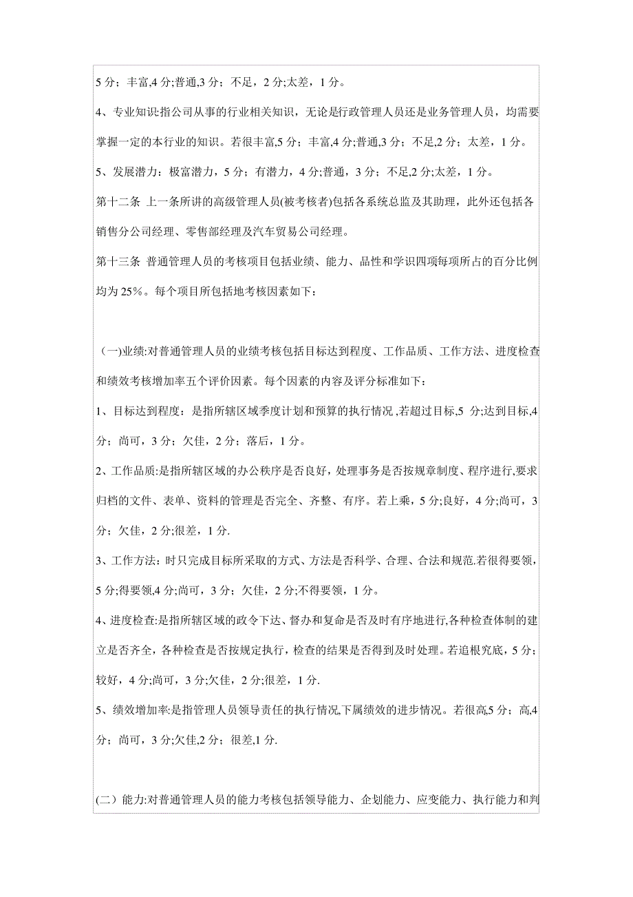 房地产公司完整绩效考核制度_第5页