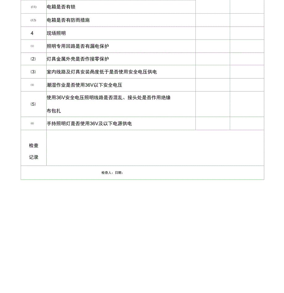 电工安全检查表_第3页