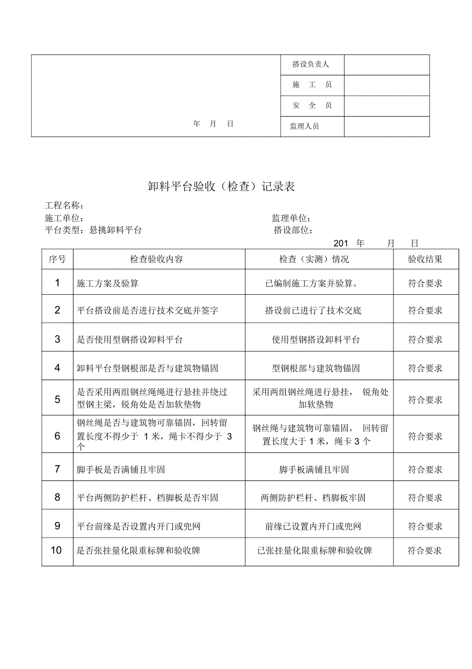 模版、悬挑、落地式脚手架及卸料平台验收表_第4页