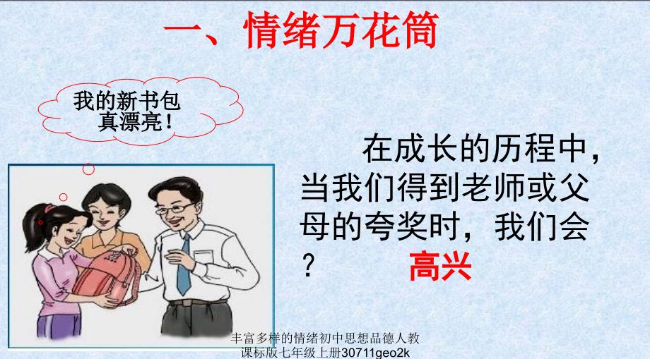 丰富多样的情绪初中思想品德人教课标版七年级上册30711geo2k课件_第3页