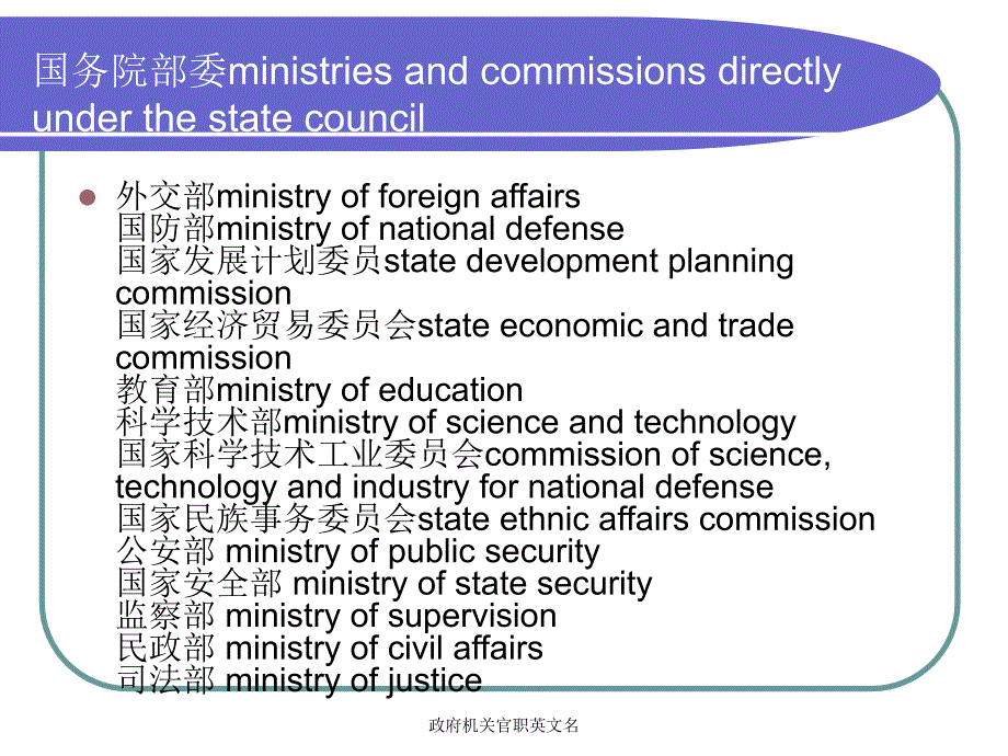 政府机关官职英文名课件_第4页