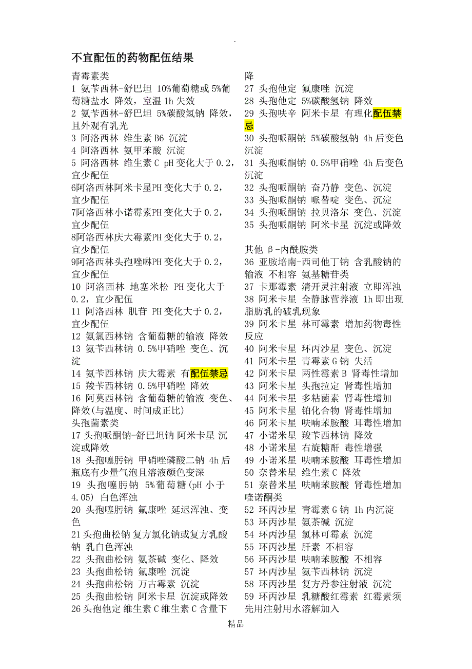 常用药物配伍_第4页